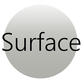 Surface